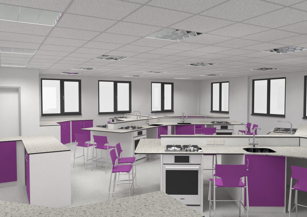 Food Technology Visual